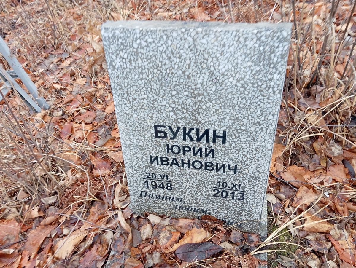 Букин Юрий Иванович