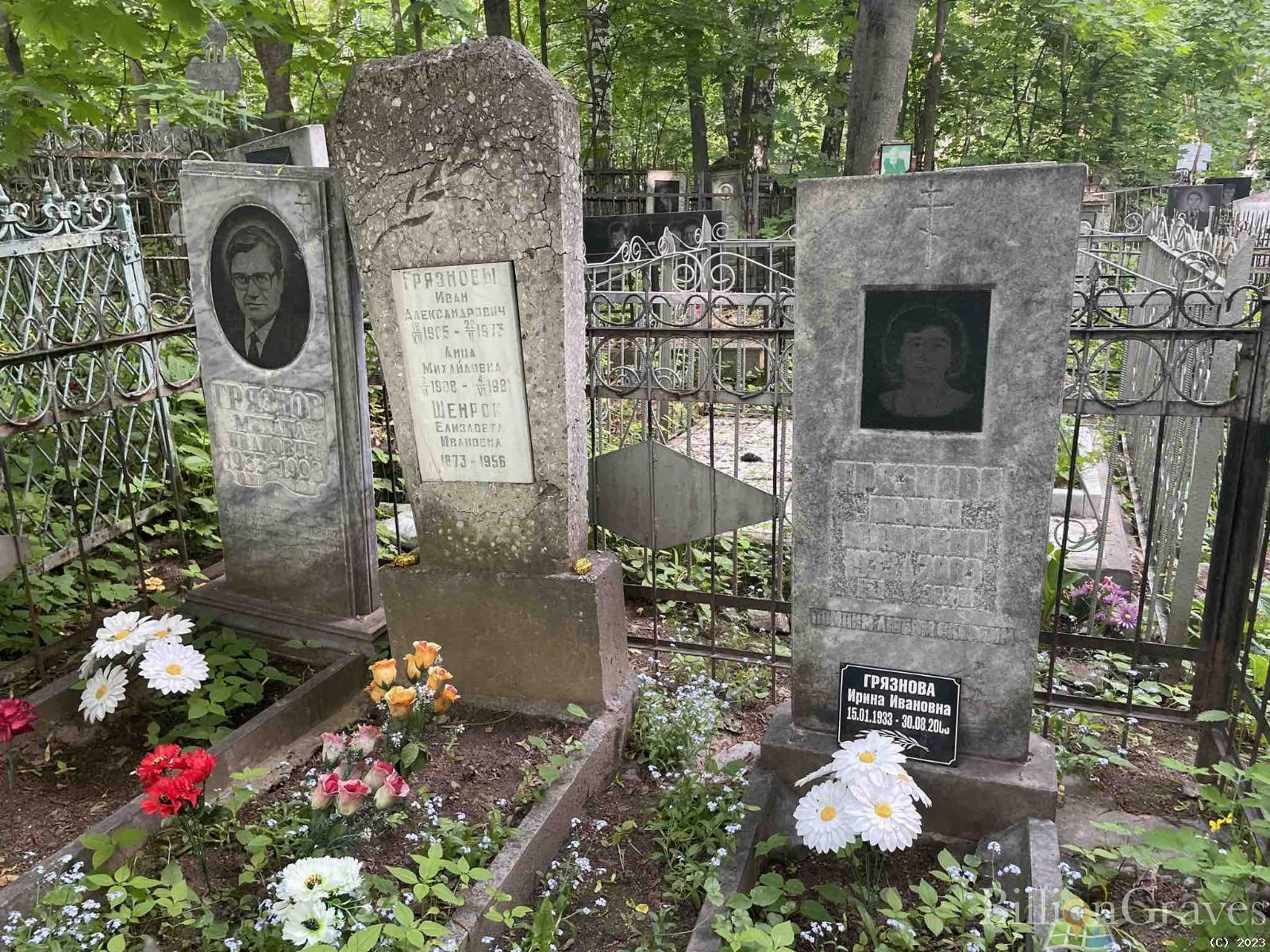 Грязнова Анна Михайловна