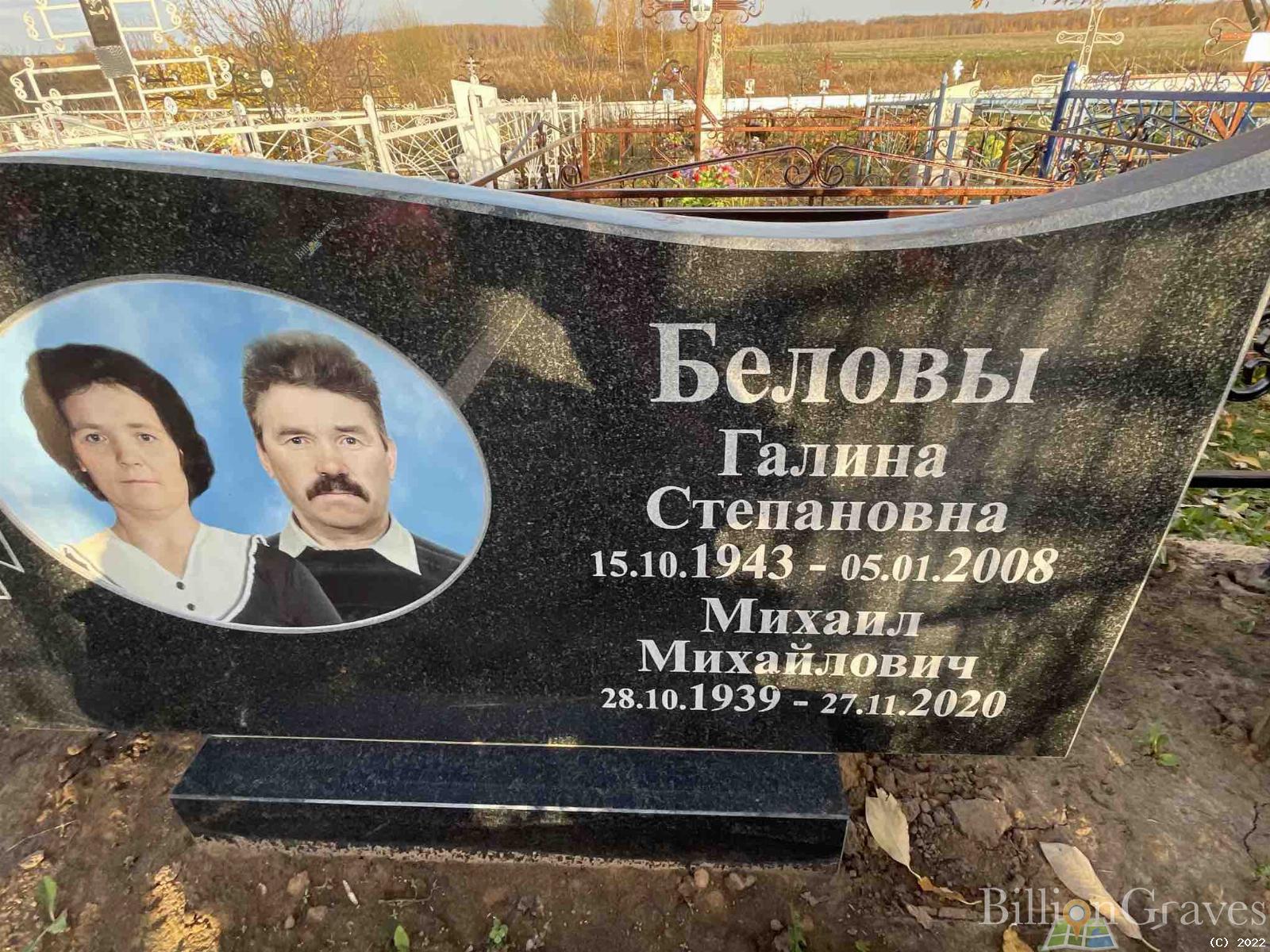 Белов Михаил Михайлович