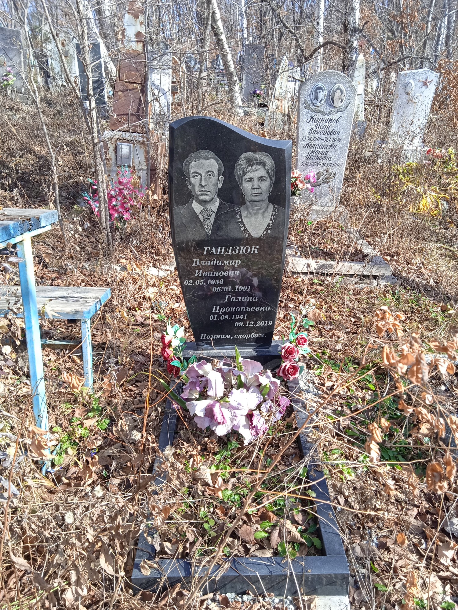 Гандзюк Галина Прокопьевна