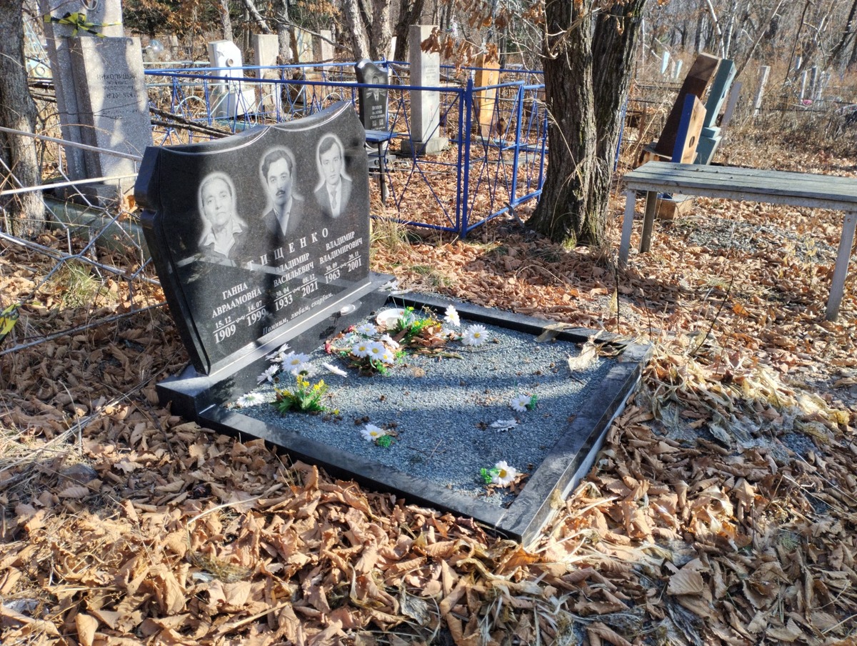 Тищенко Ганна Авраамовна