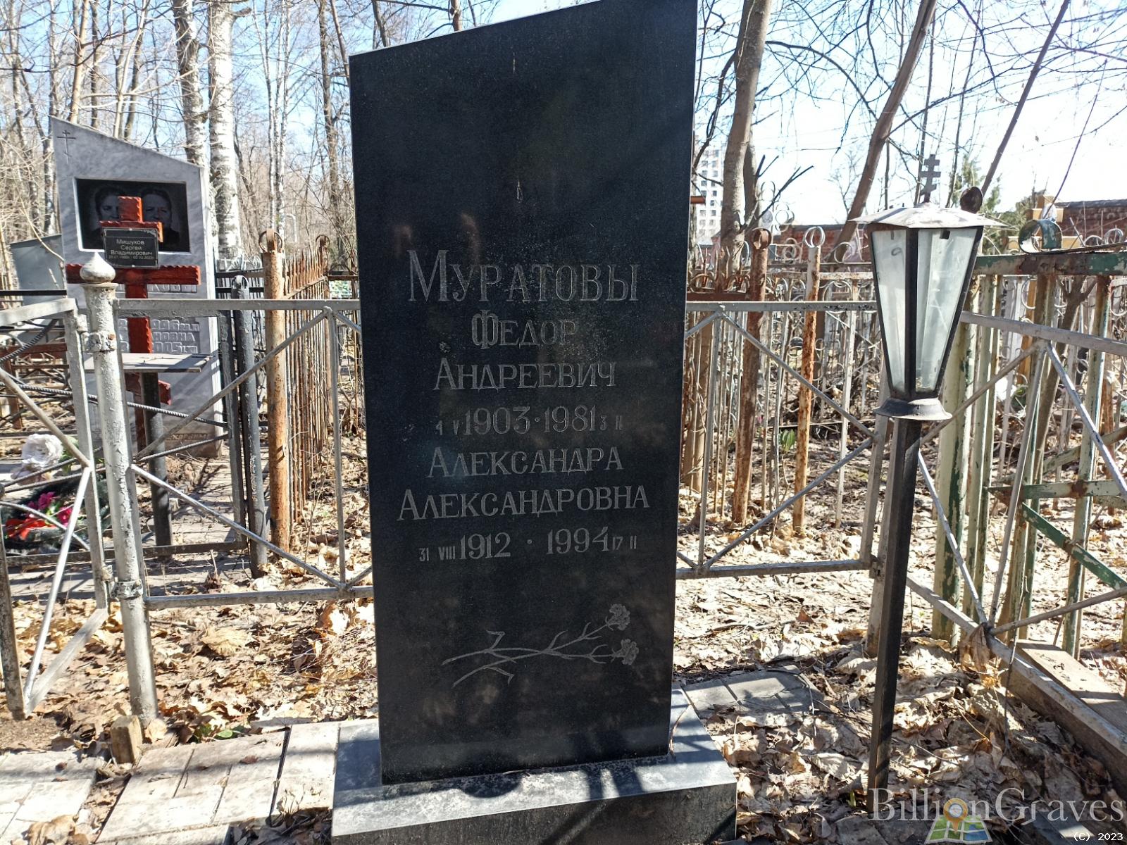 Муратова (Келейникова) Александра Александровна
