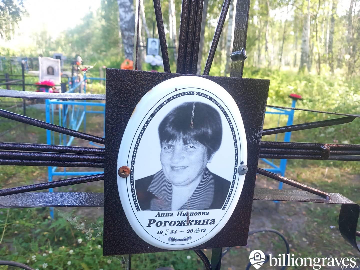 Рогожкина Анна Ивановна