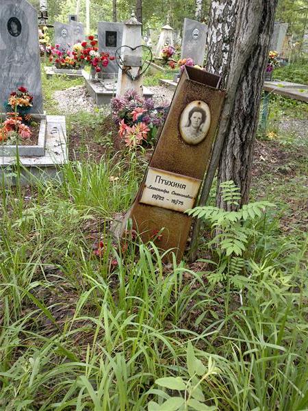 Птухина Александра Степановна
