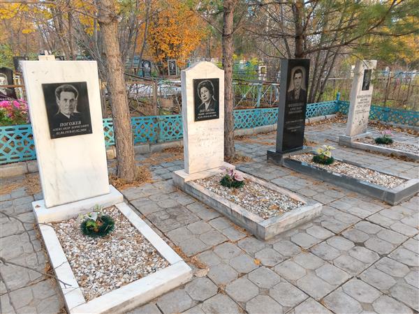 Погожева Лидия Антоновна