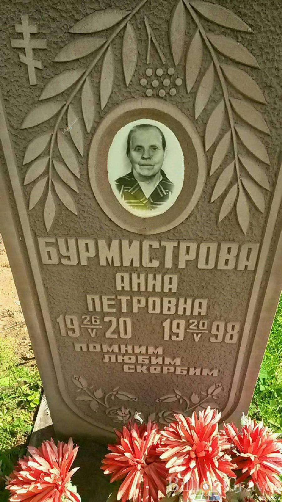 Бурмистрова Анна Петровна