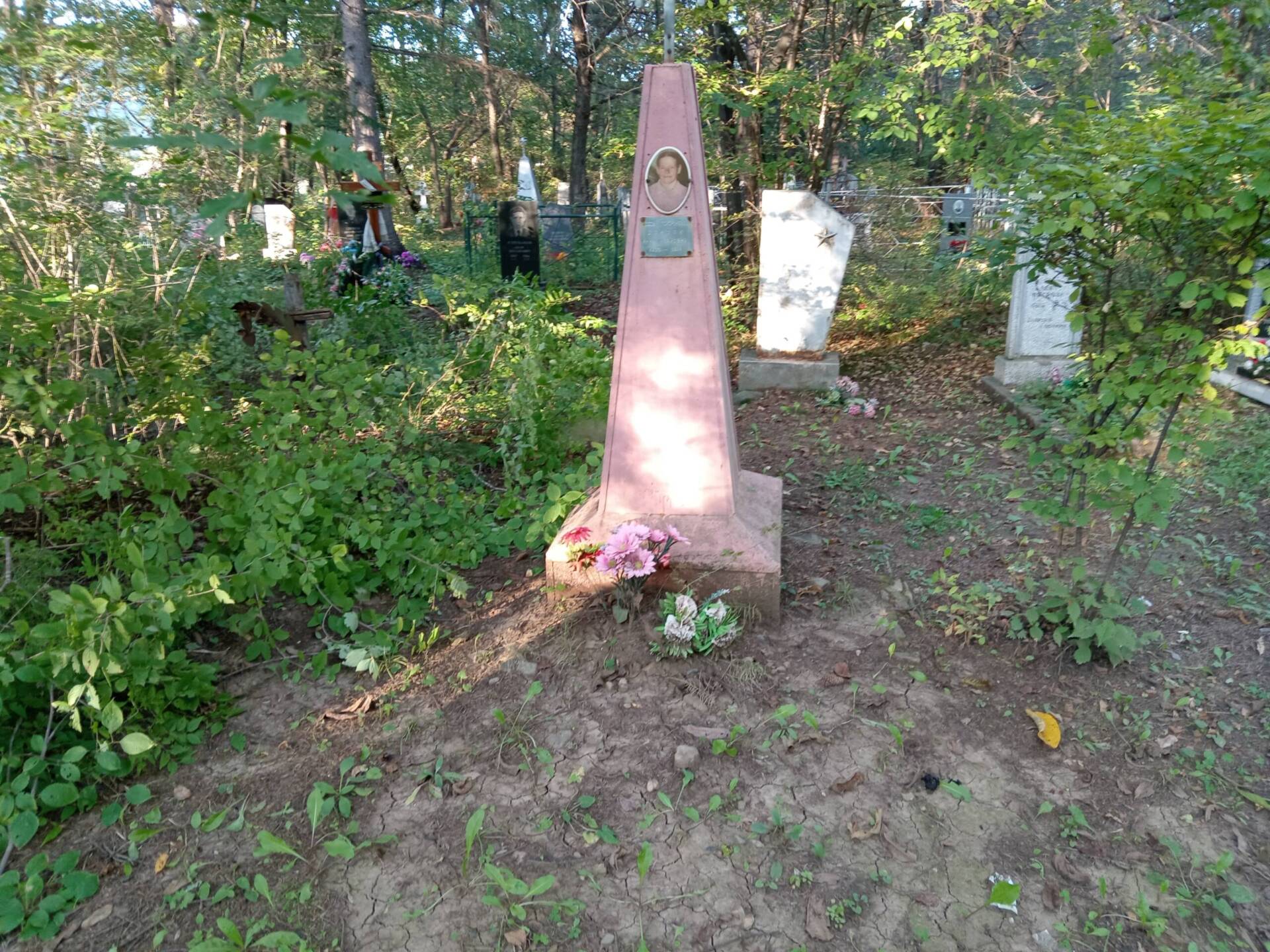 Шпитюк Анна Ивановна