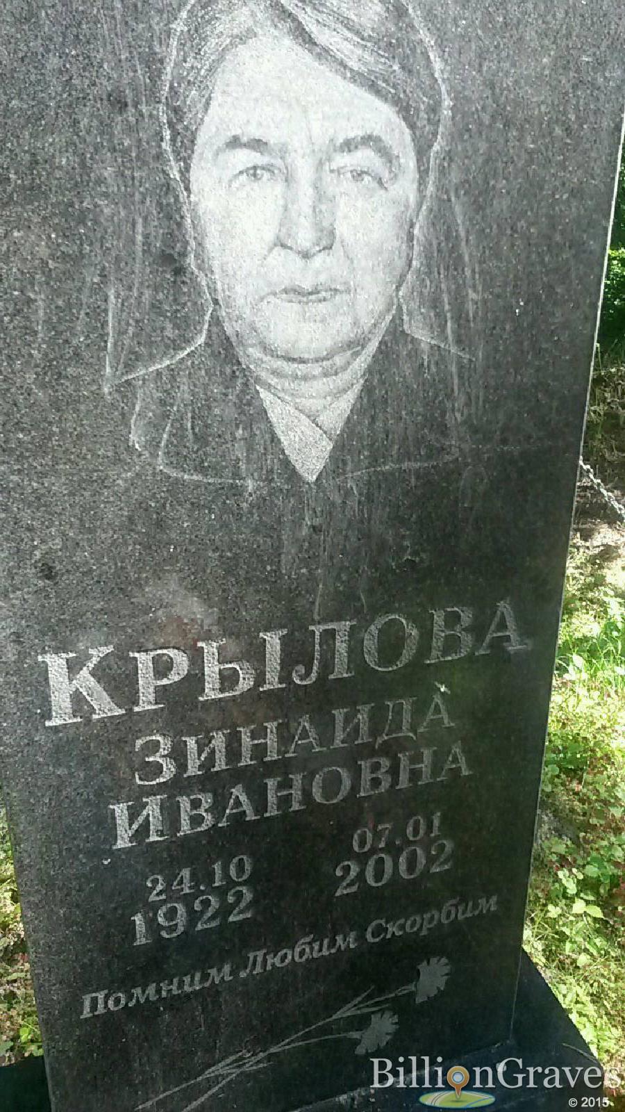 гурьянов николай степанович