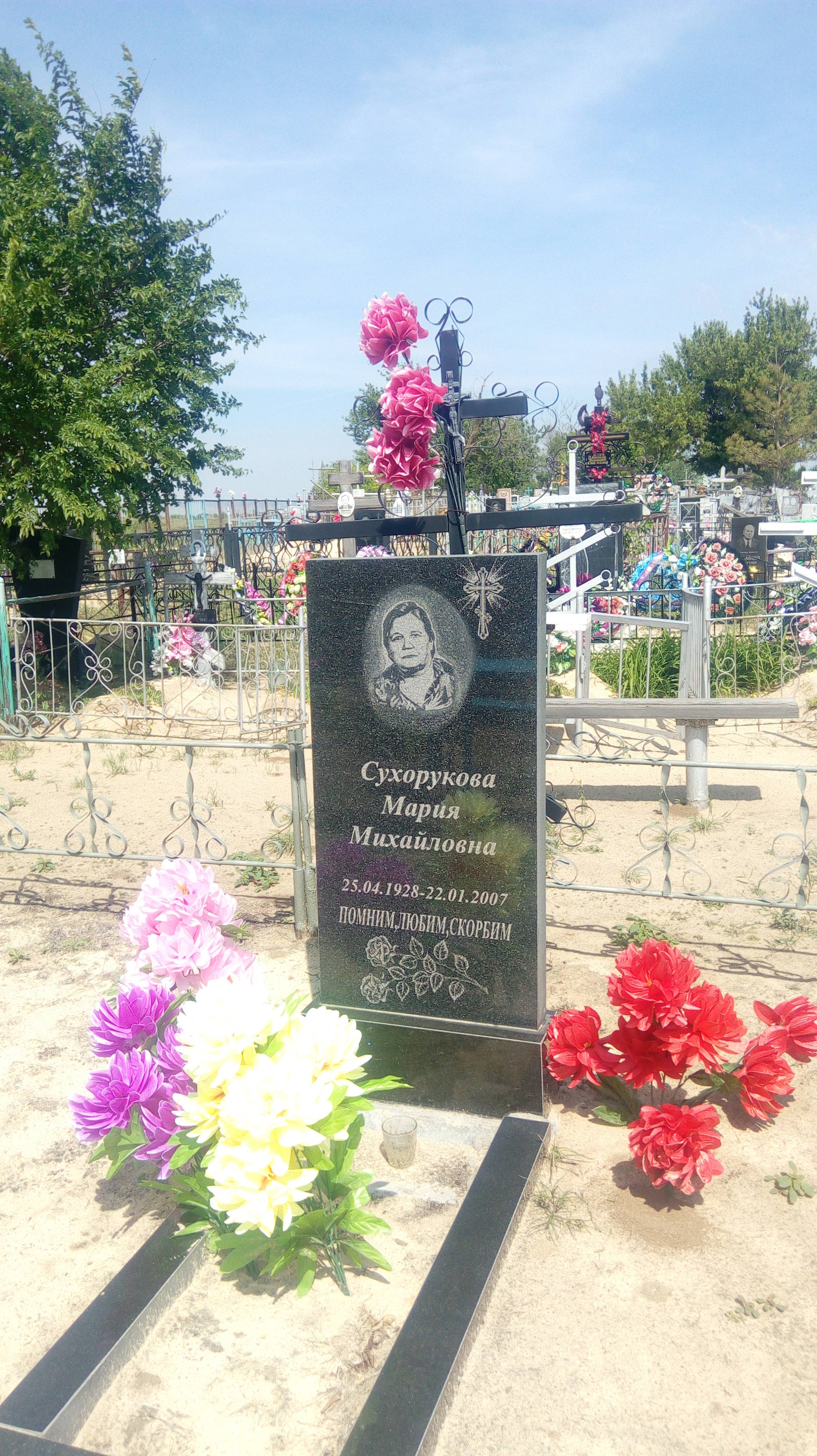 Сухорукова Мария Михайловна