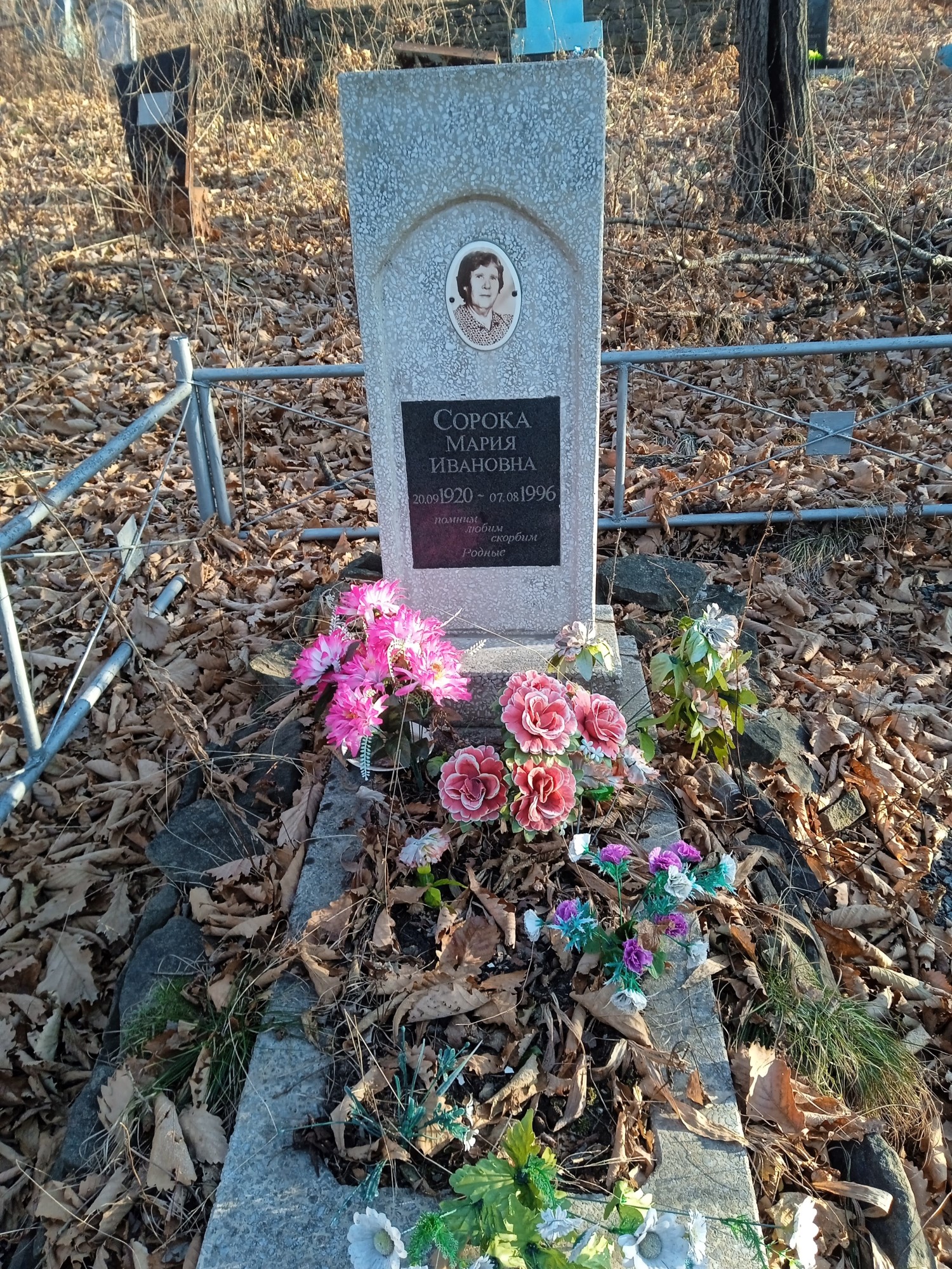 Сорока Мария Ивановна