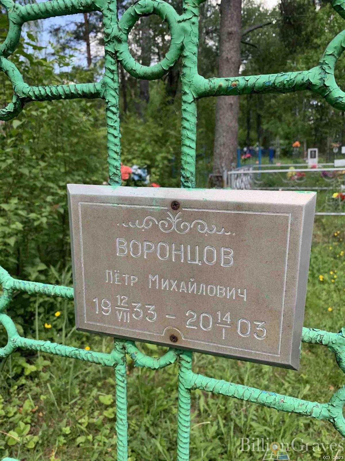 Воронцов Петр Михайлович