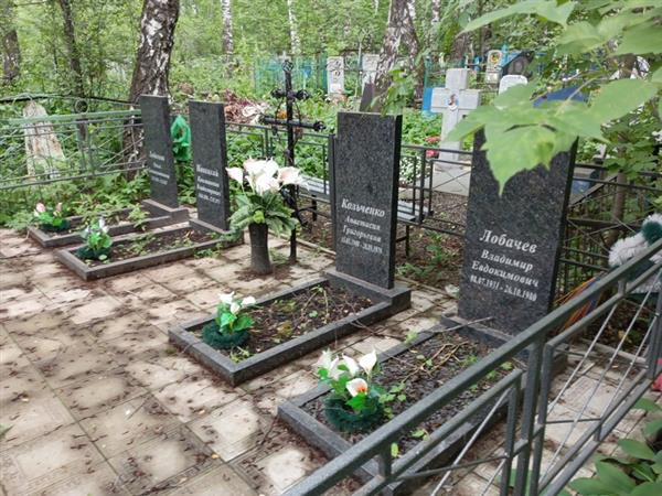 Колченко Анастасия Григорьевна