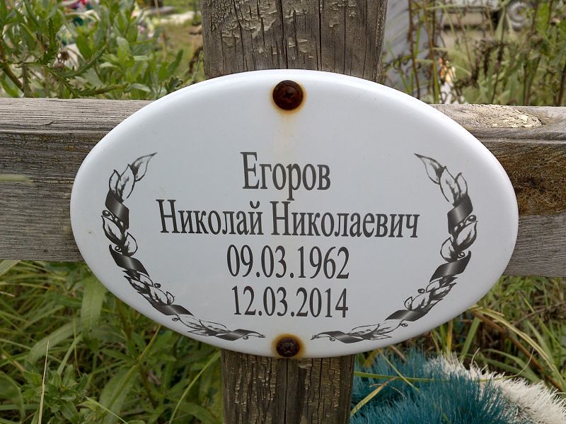 Егоров