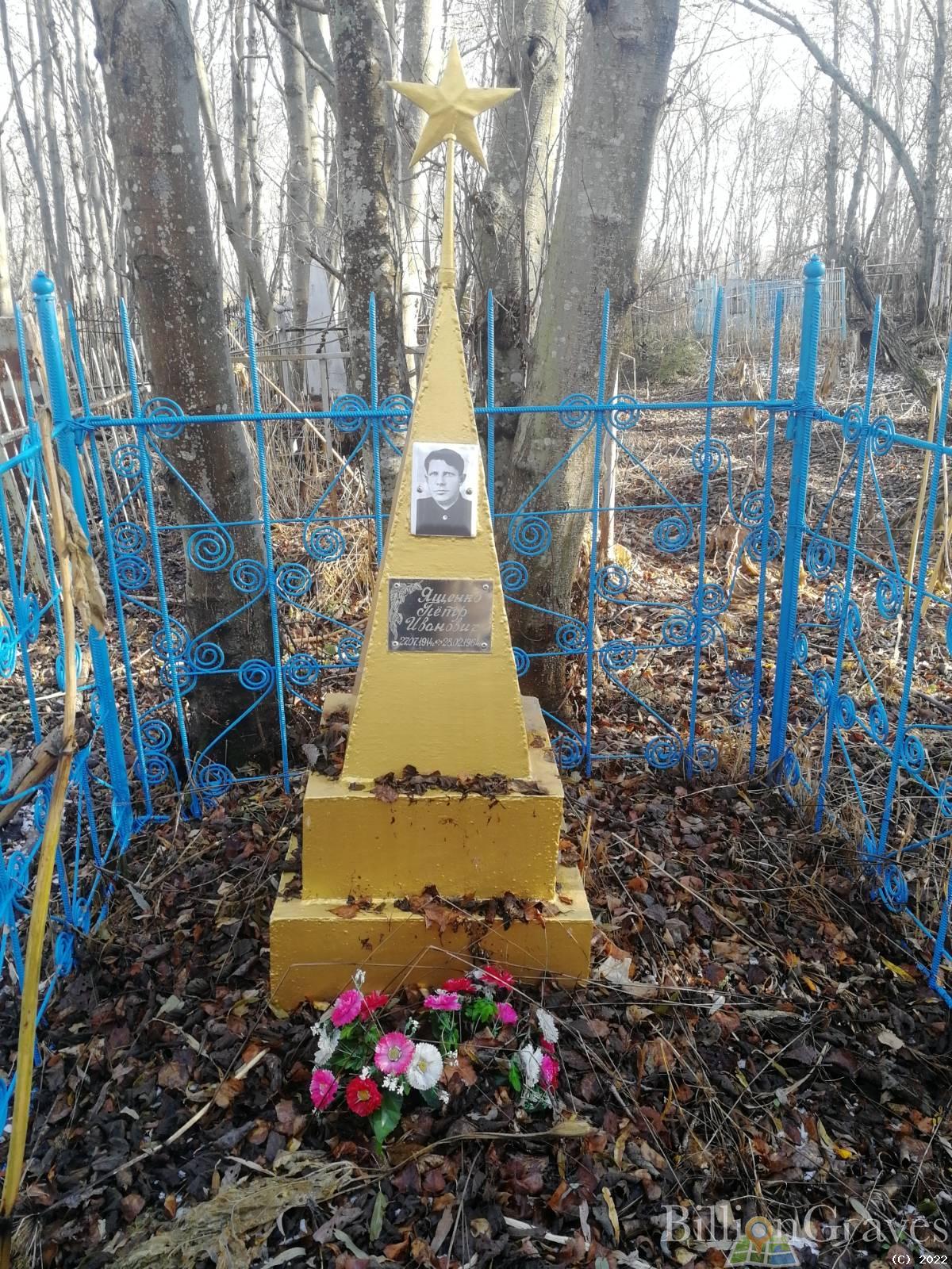 Ященко Петр Иванович