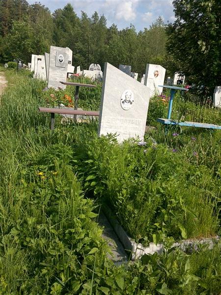 Беспятых Григорий Петрович