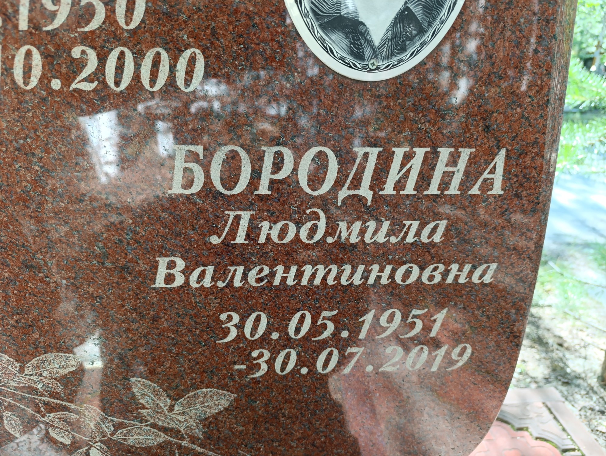 Бородина Людмила Валентиновна