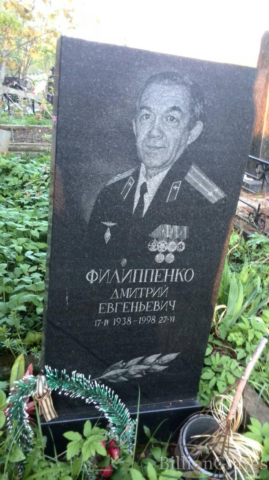 Филиппенко Дмитрий Евгеньевич