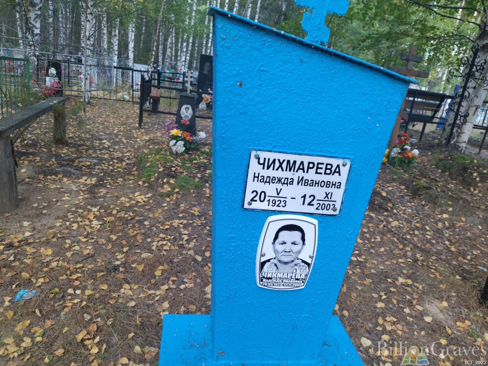 Чихмарева Надежда Ивановна