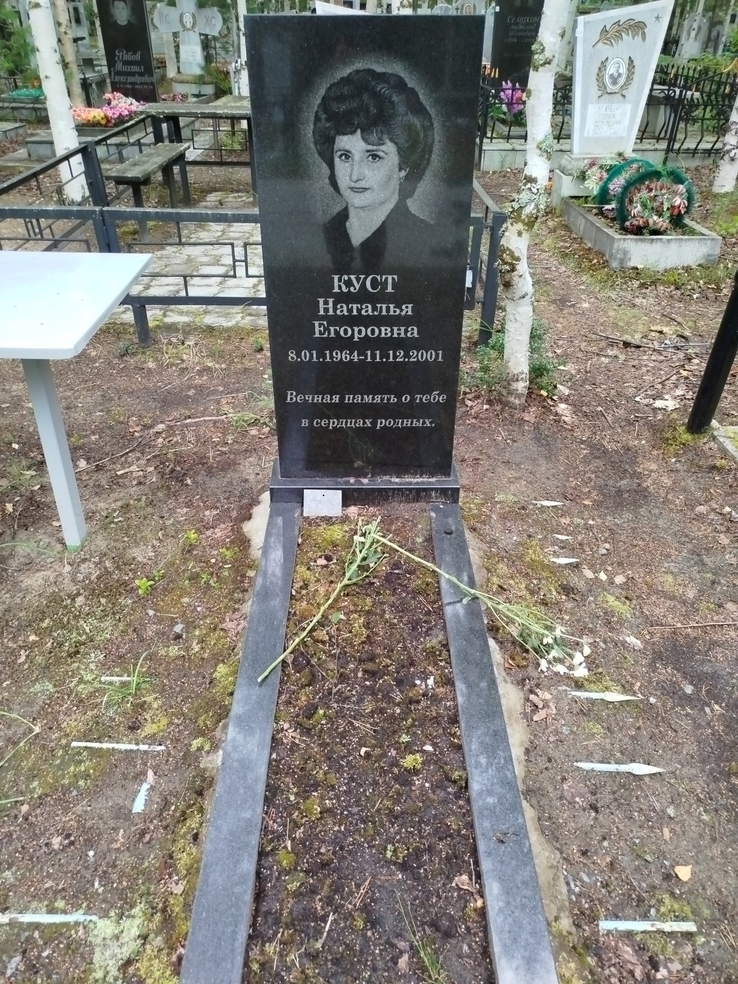 Куст Наталья Егоровна