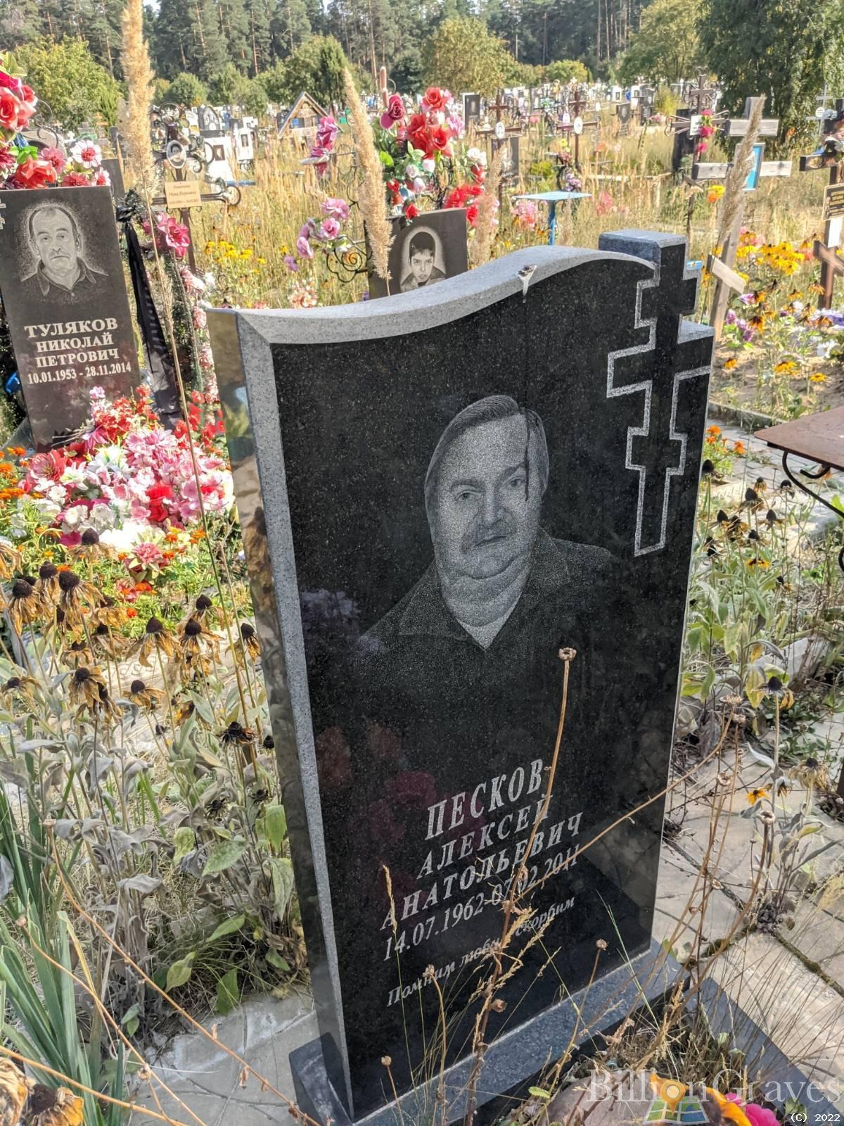 Песков Алексей Анатольевич