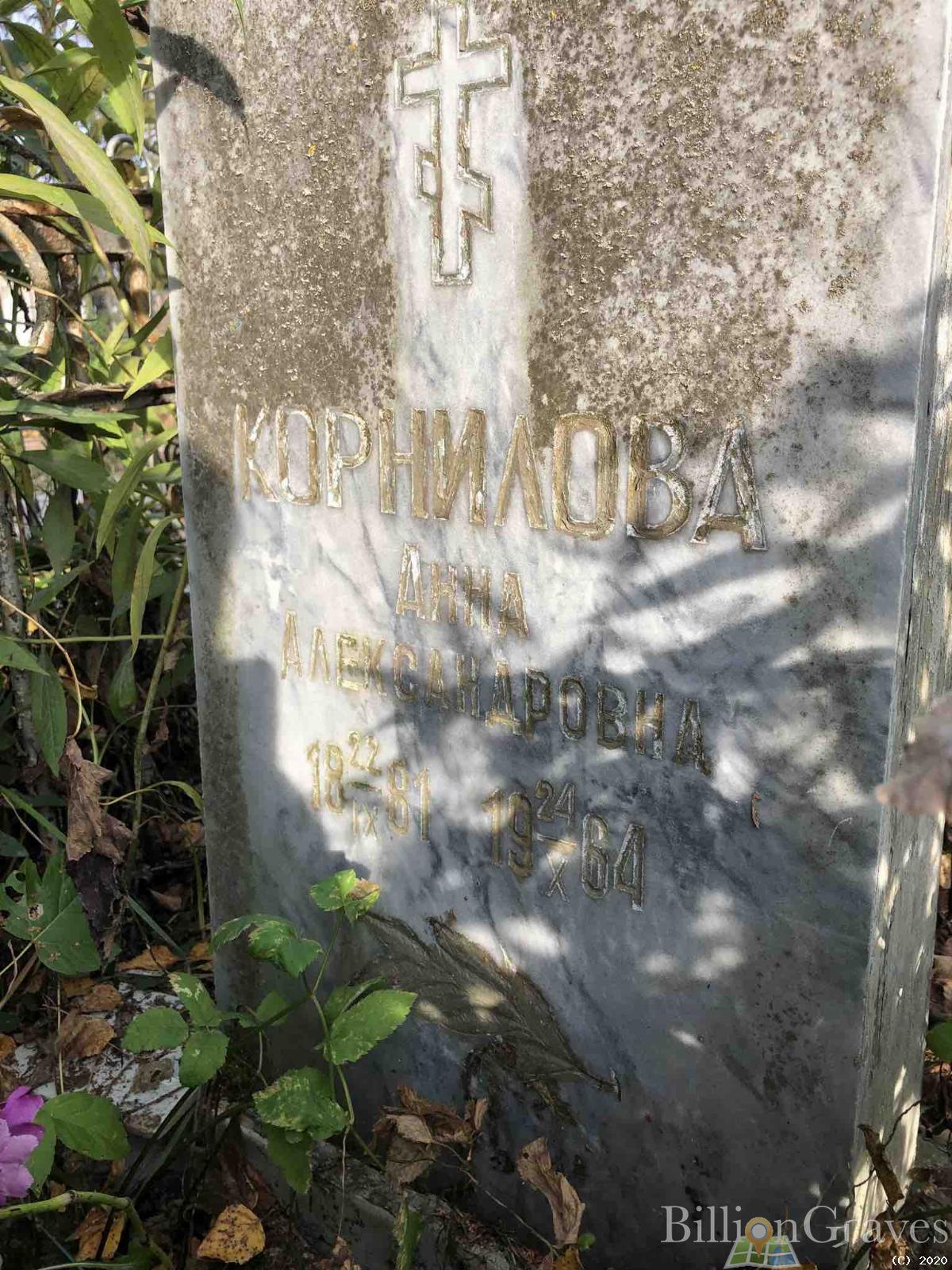 Корнилова Анна Александровна