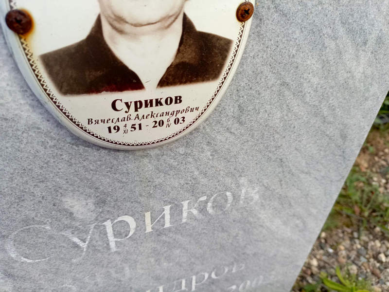 Суриков
