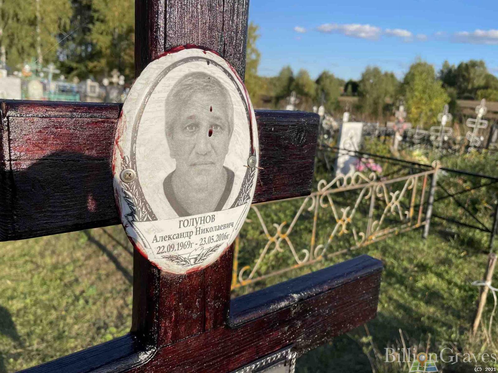 Голунов Александр Николаевич