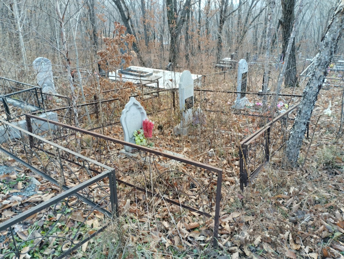 Чупкова Зоя Константиновна
