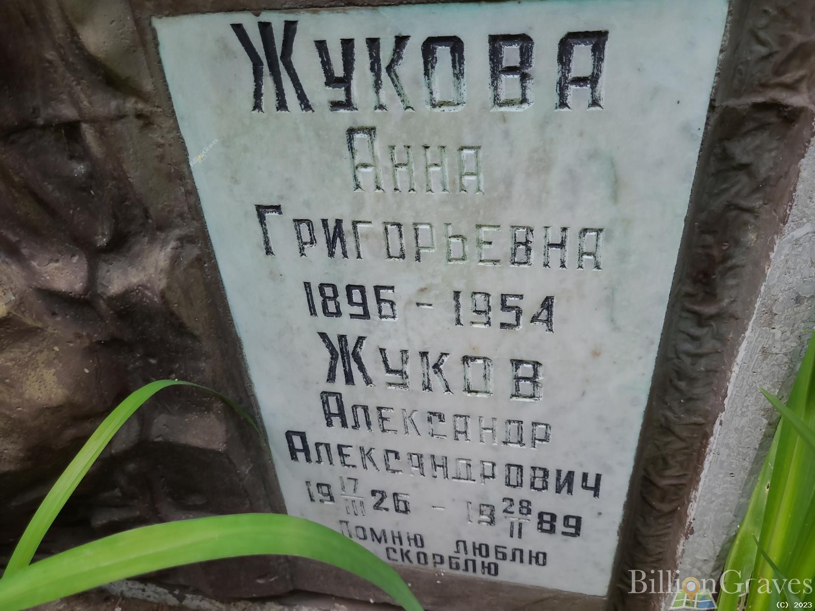 Жуков Александр Александрович