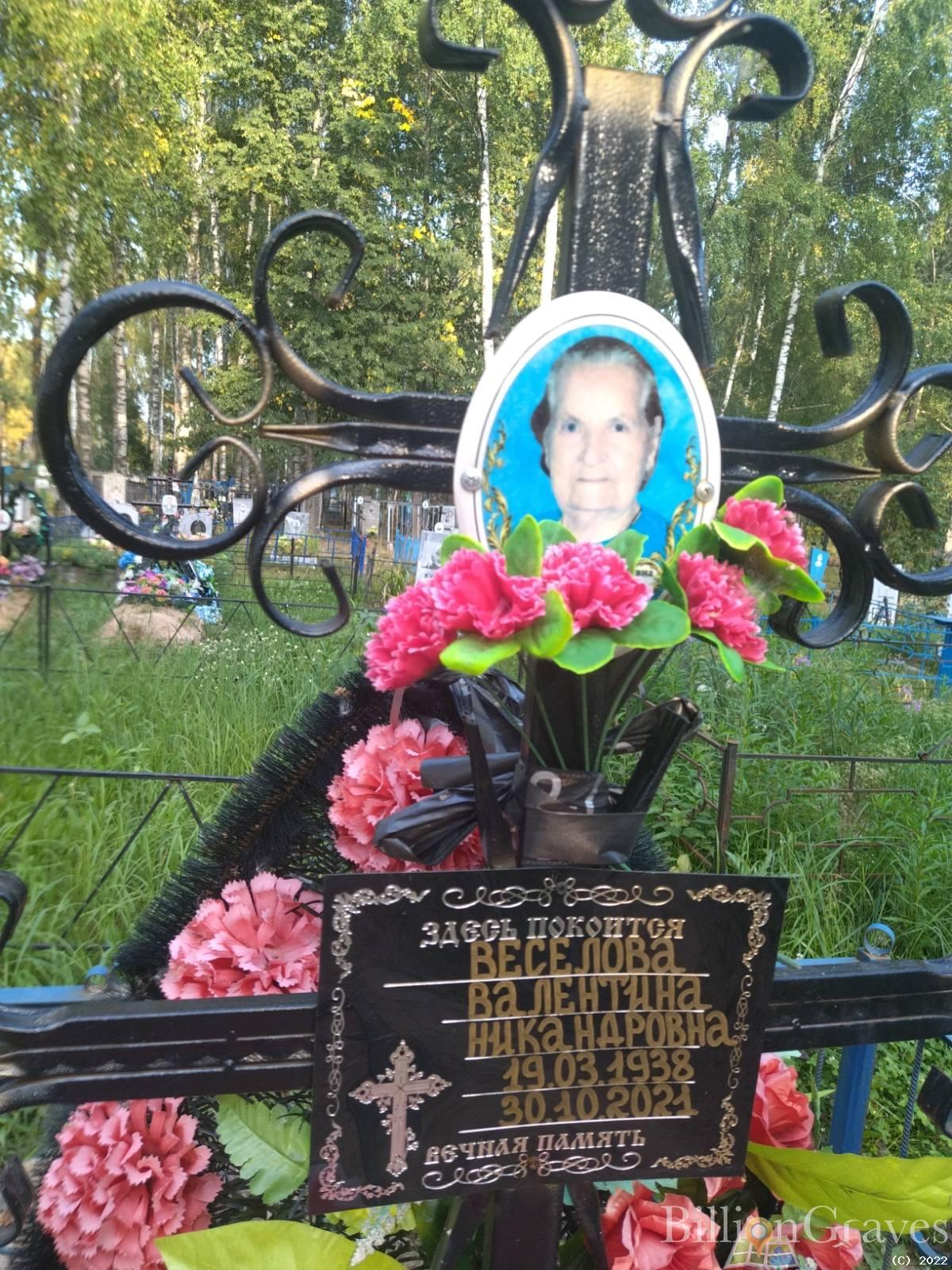 Веселова Валентина Никандровна