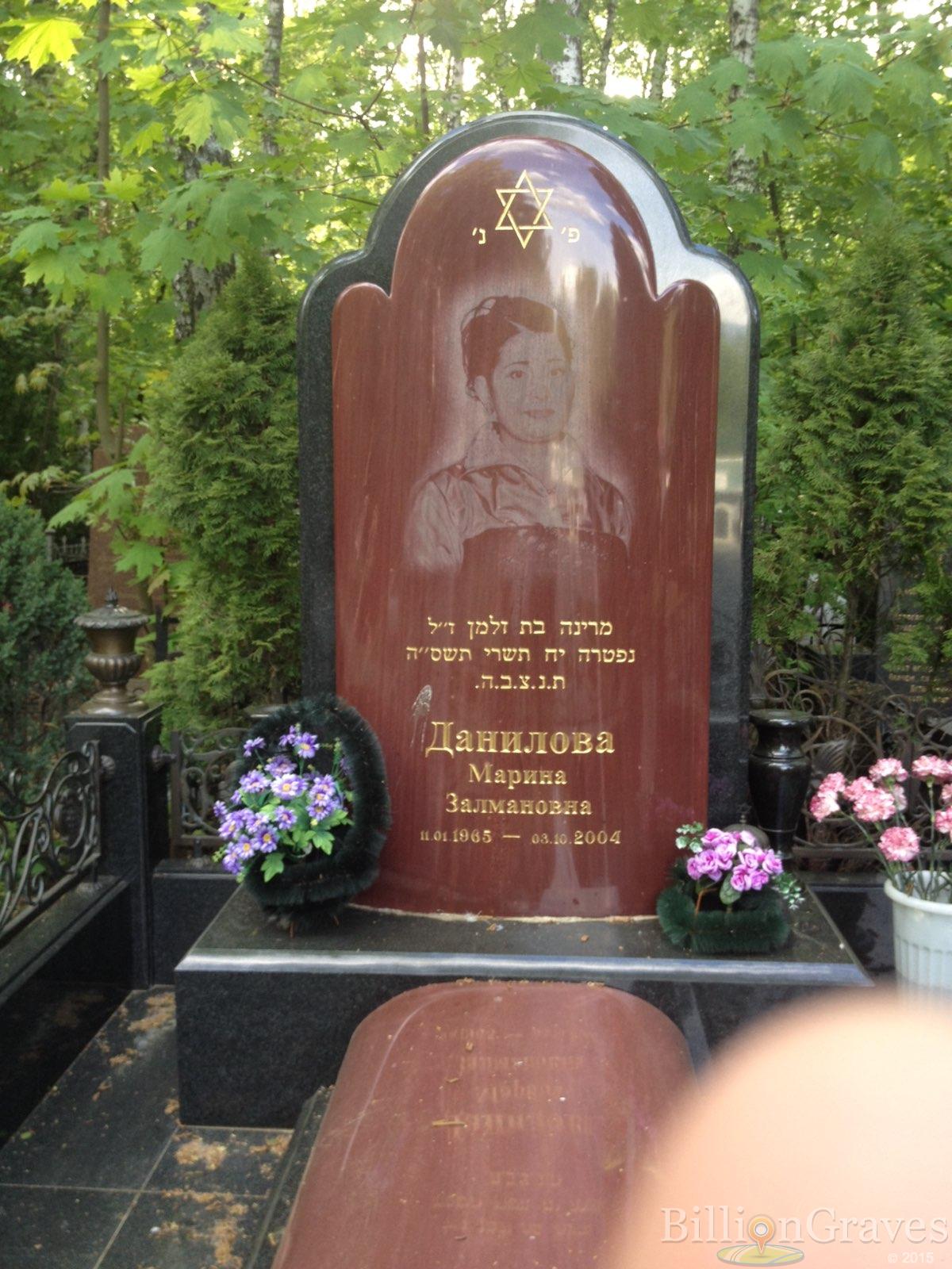 Данилова Марина Залмановна