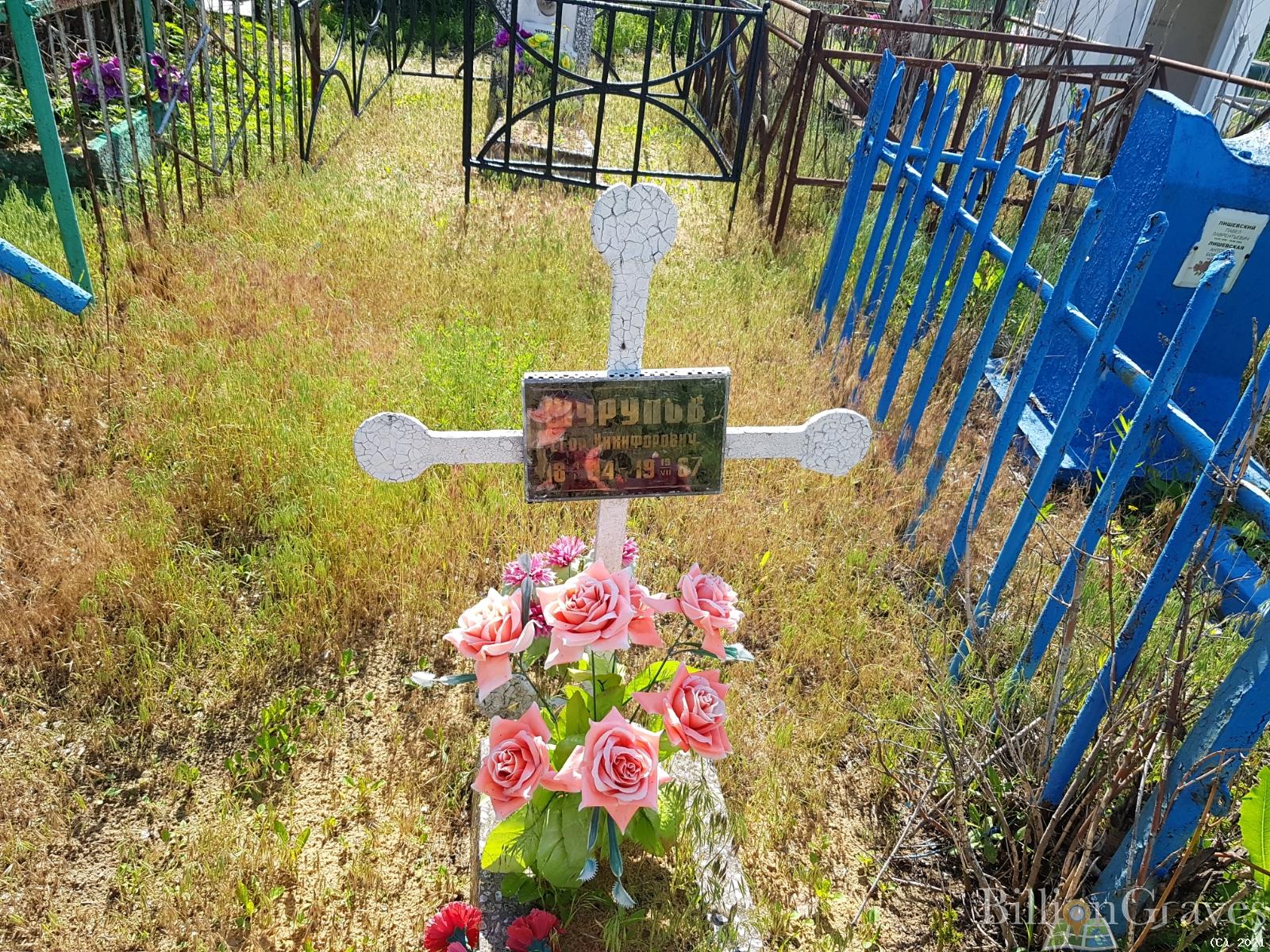 Шурупов Егор Никифорович