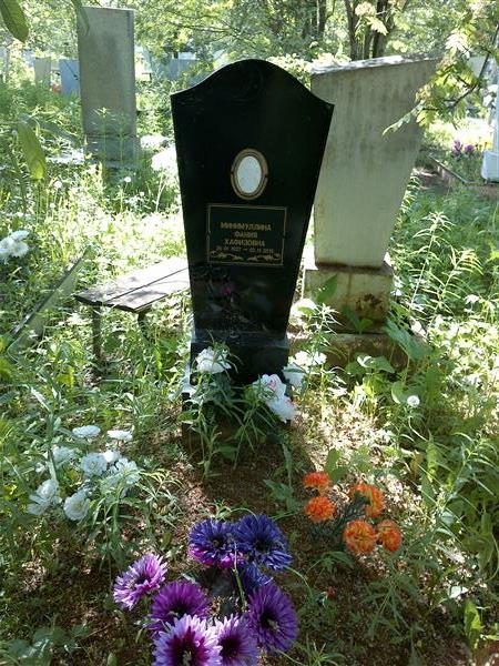 Минимуллина Фания Хафизовна