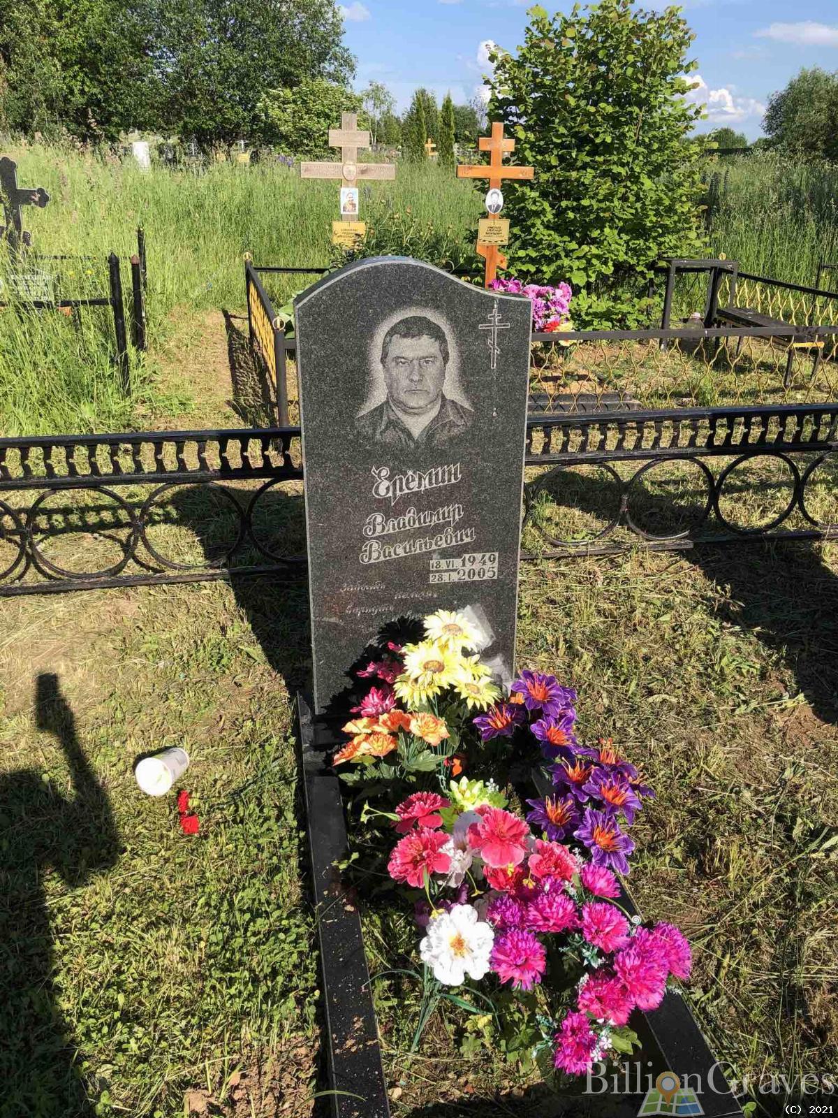 Еремин Владимир Васильевич