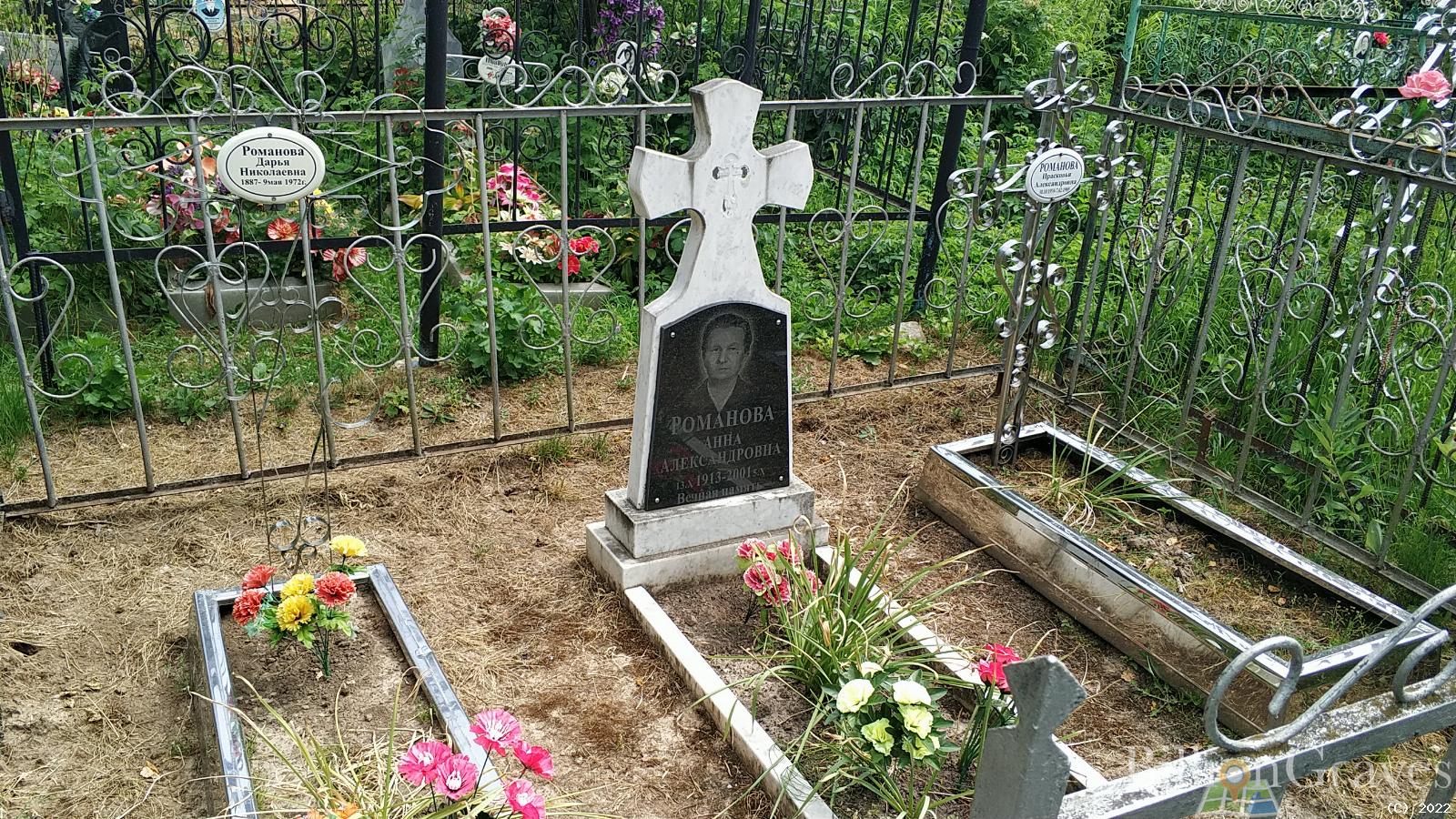 Романова Анна Александровна