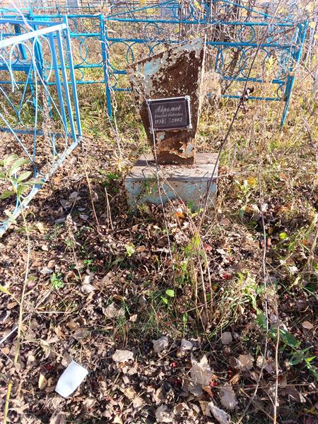 Абрамов Николай Павлович
