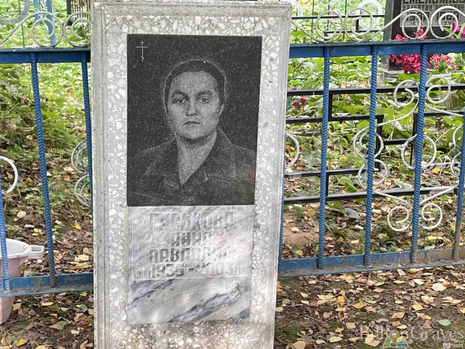 Гуськова Анна Павловна