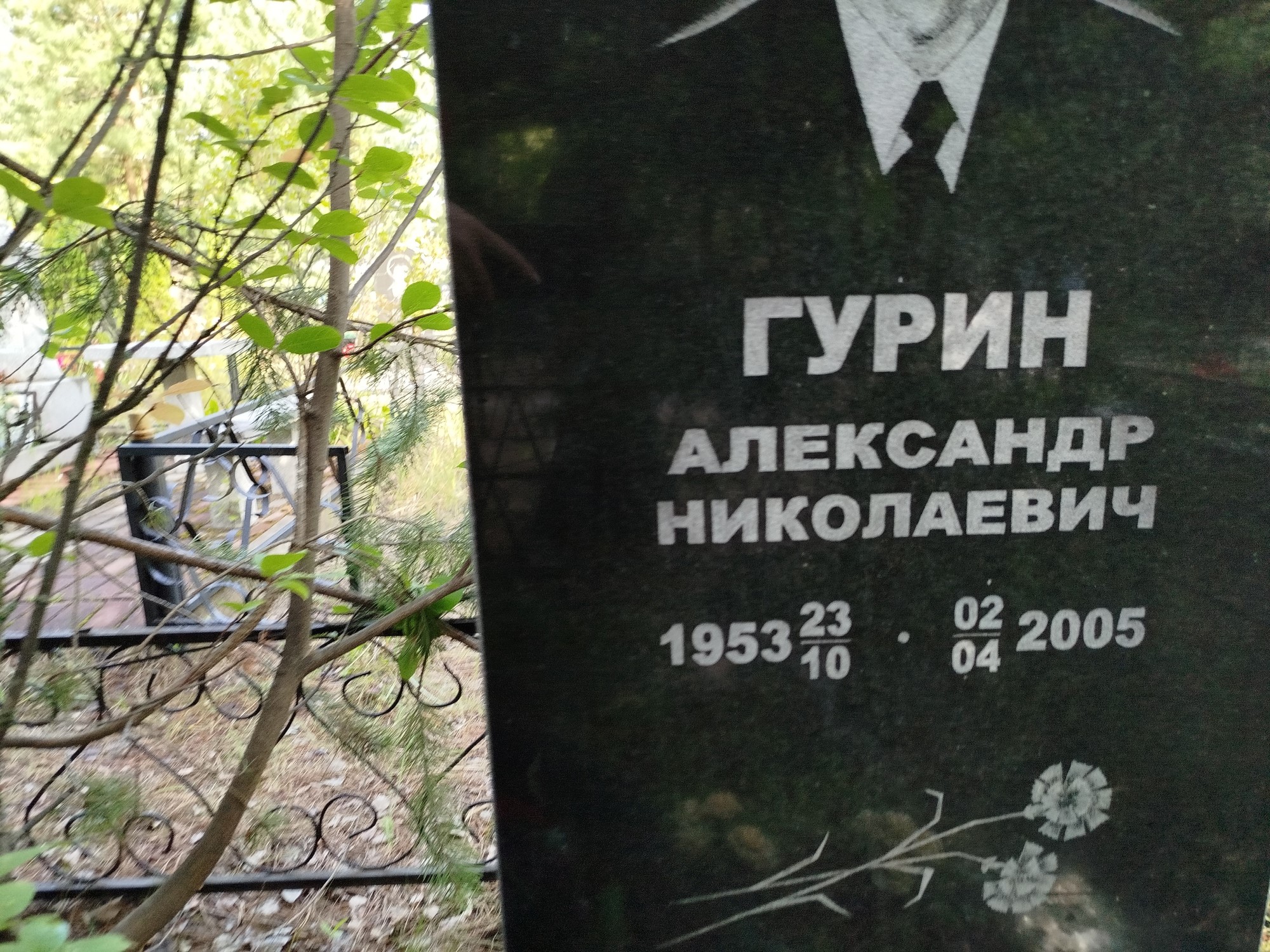 Гурин Александр Николаевич