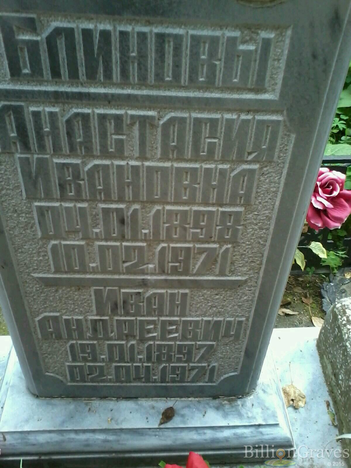 Блинов Иван Андреевич