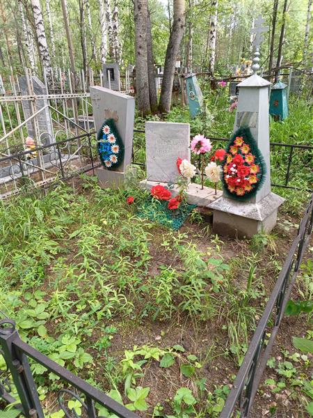 Бородина Верочка
