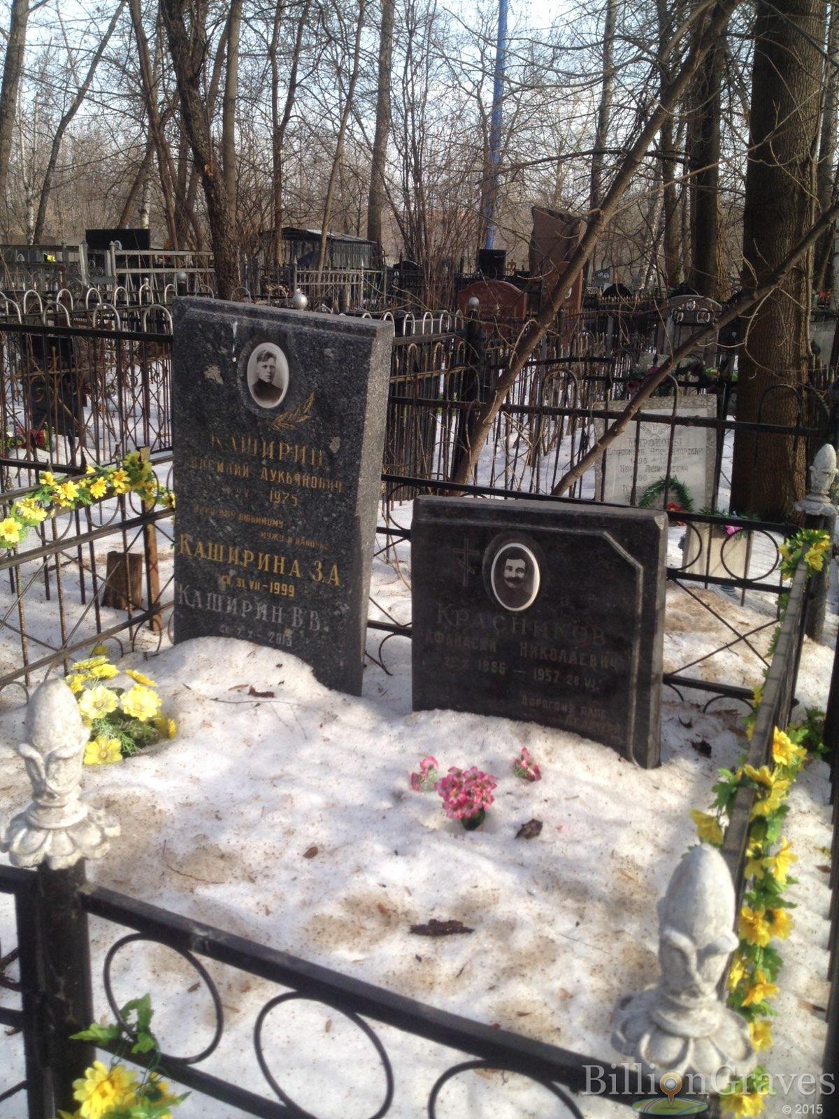 Красников Афанасий Николаевич
