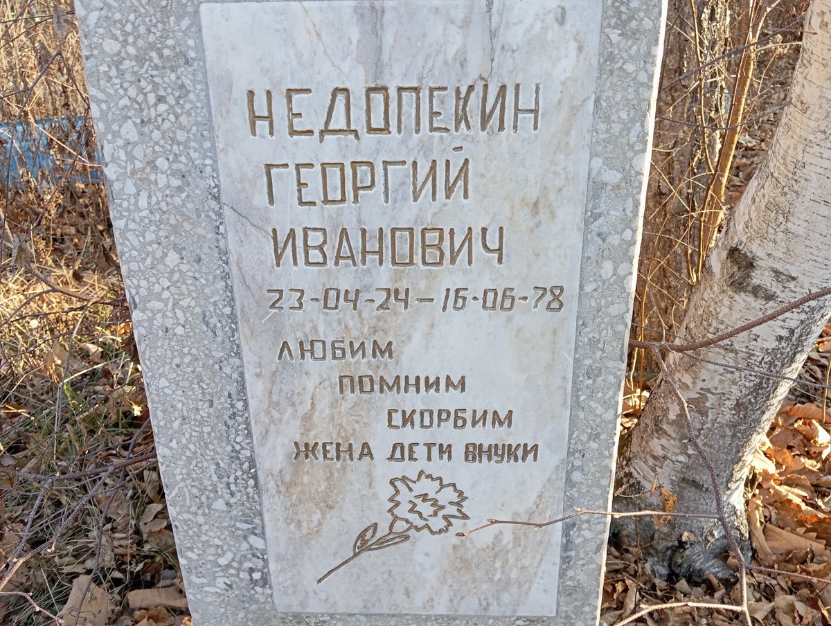 Недопекин Георгий Иванович