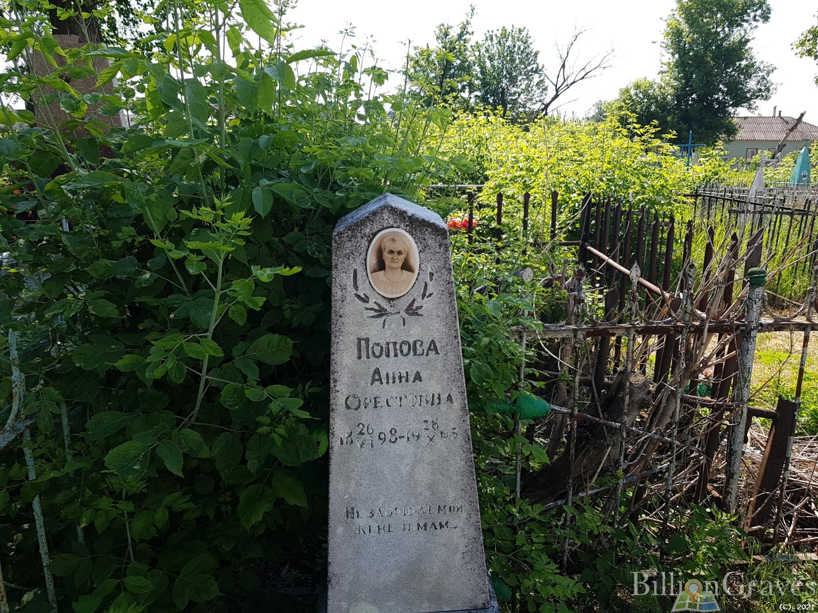 Попова Анна Орестовна