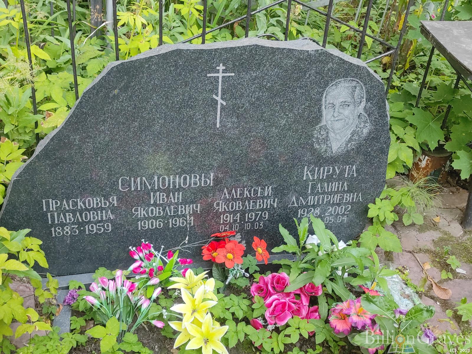 Кирута Галина Дмитриевна