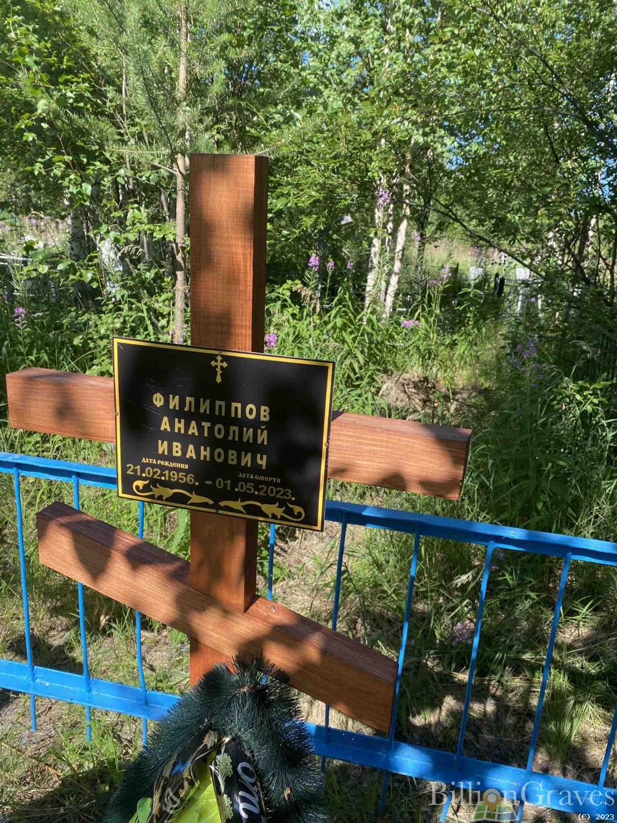 Филиппов Анатолий Иванович
