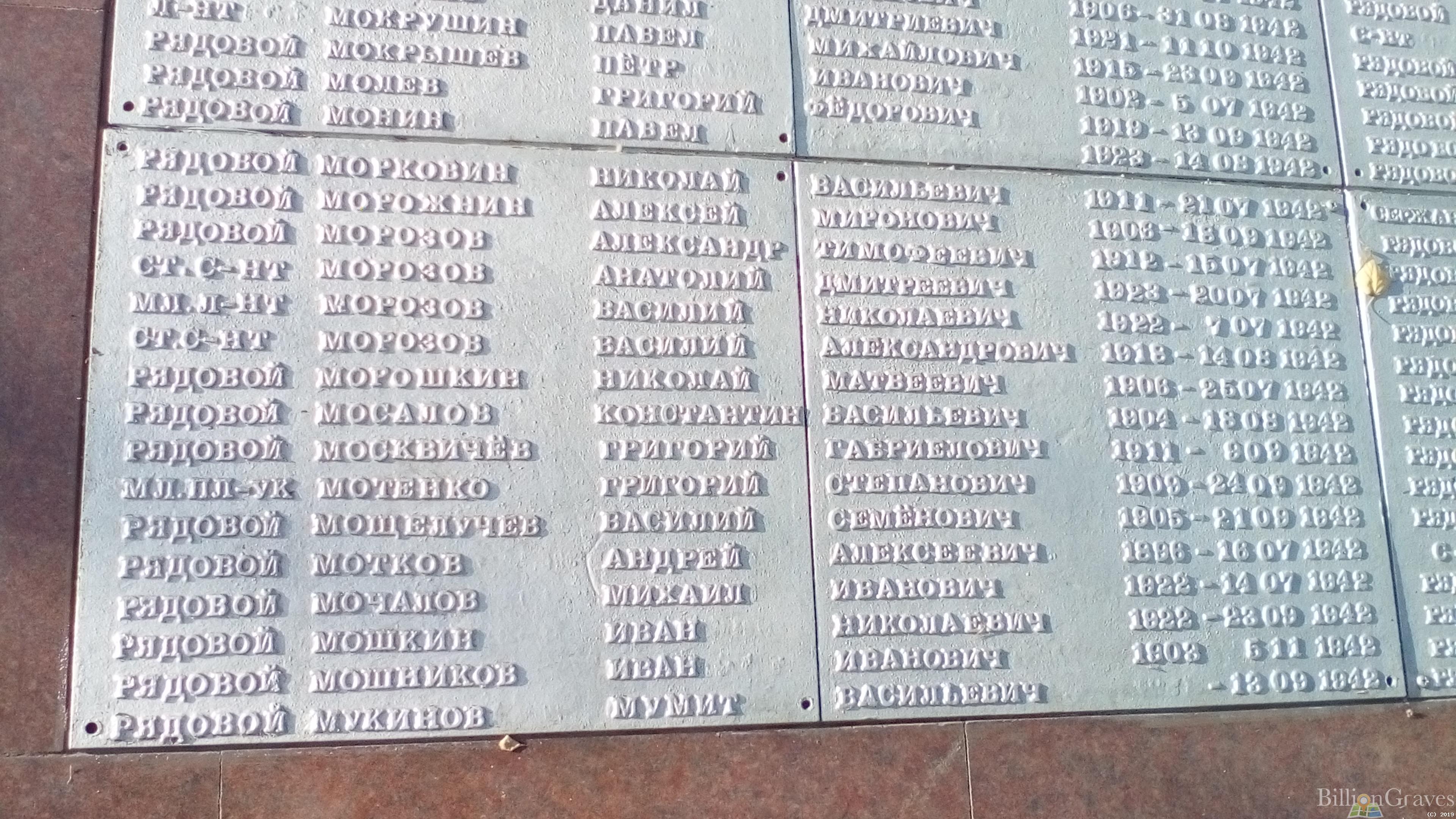 Мосалов Константин Васильевич
