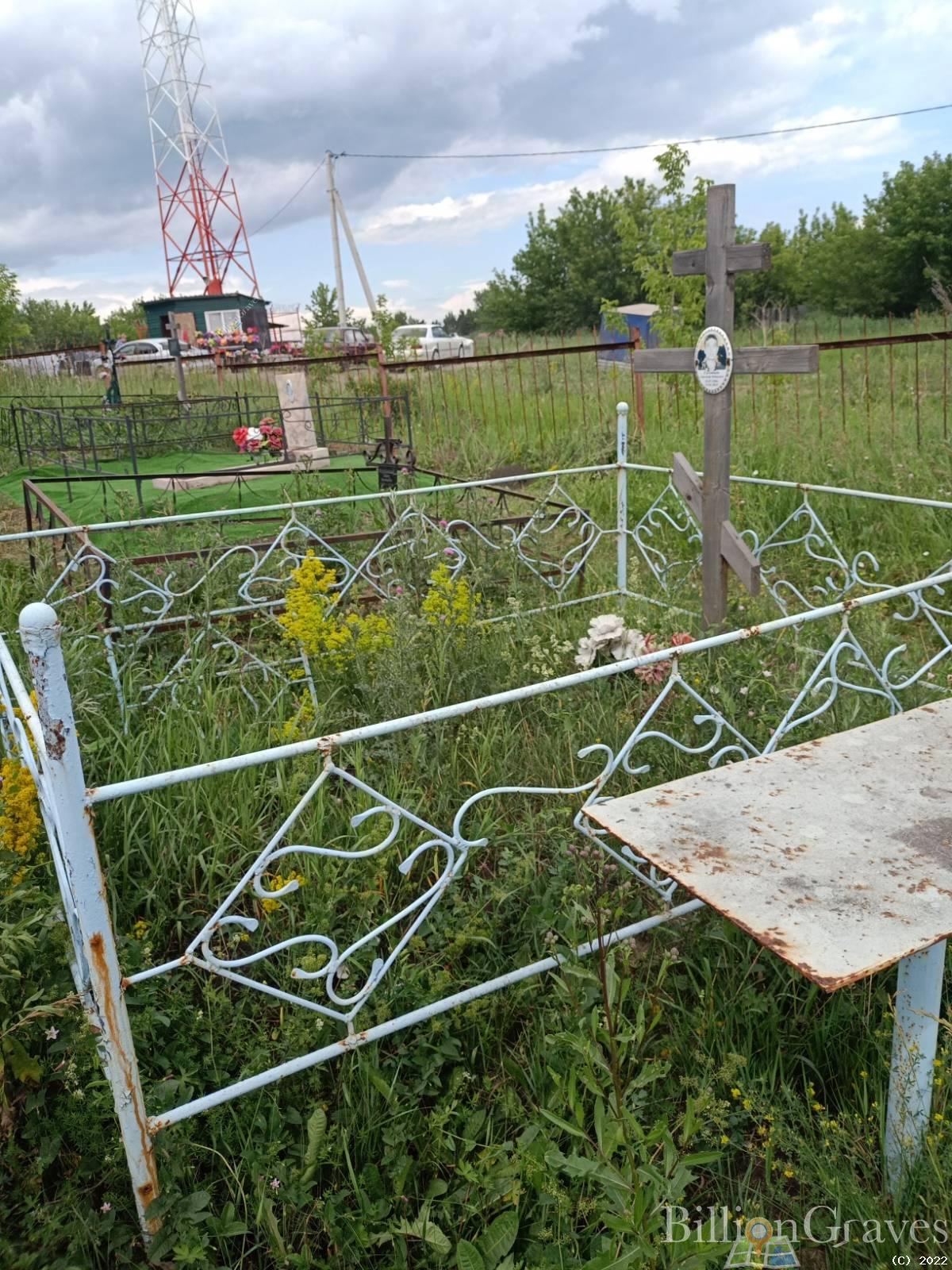 Соловьев Александр Федорович