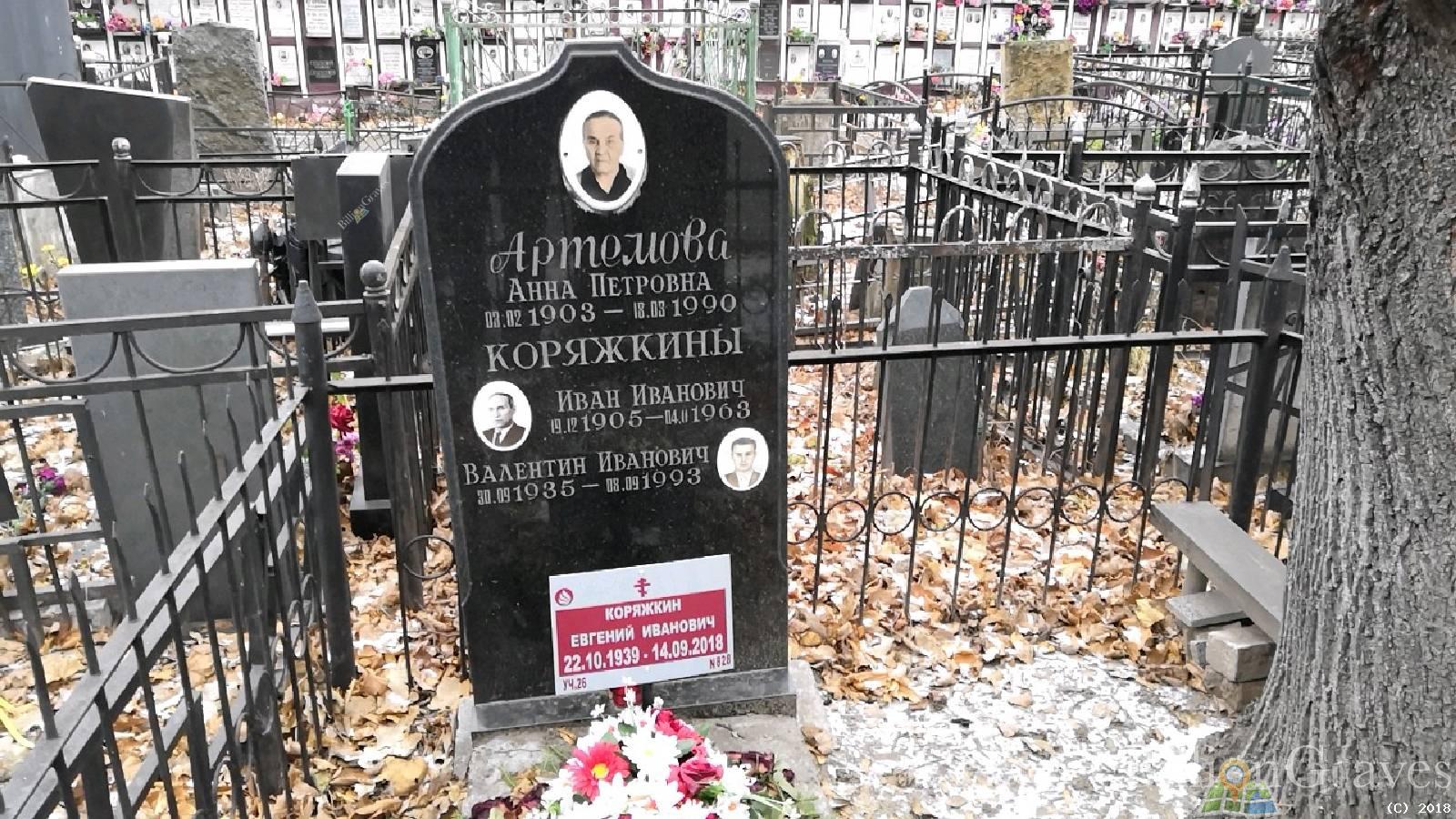 Артёмова Анна Петровна