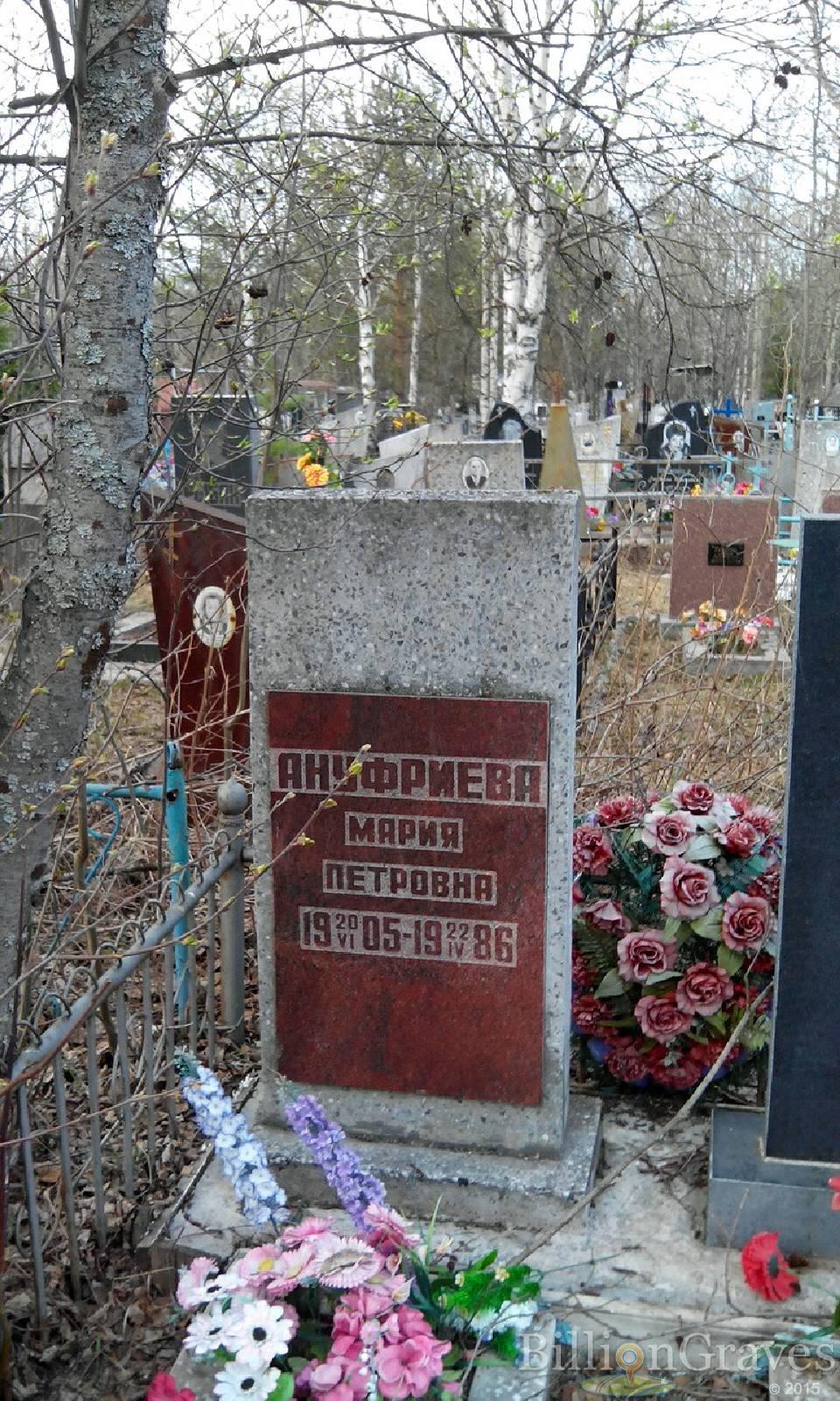 Ануфриев Мария Петровна