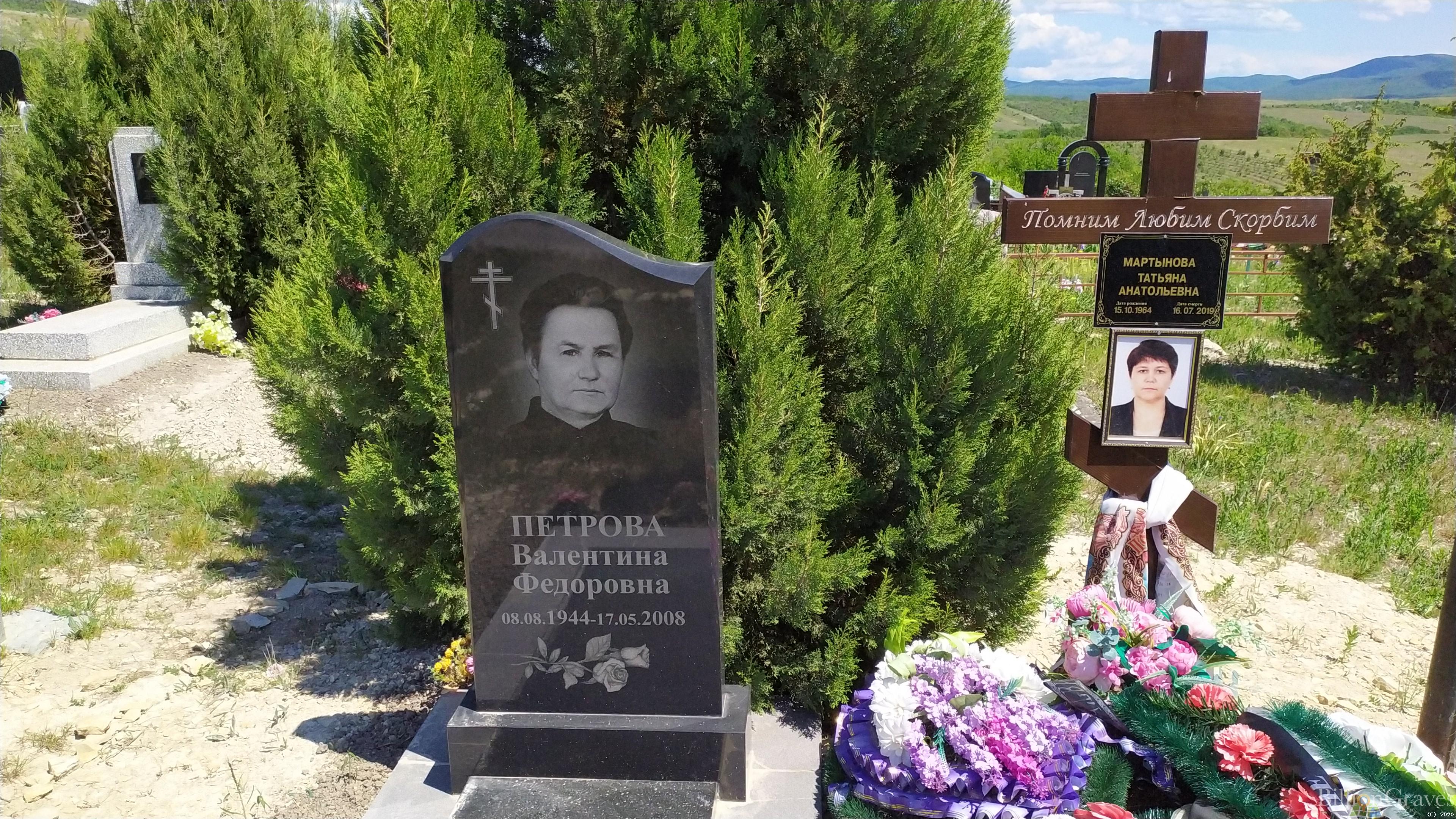 Петрова Валентина Федоровна